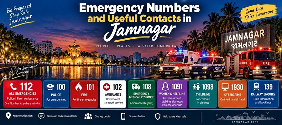 Save these essential Jamnagar emergency numbers before you need them - quick access to police, fire, ambulance, cybercrime, women’s and children’s helplines. Wide Jamnagar emergency contacts banner showing Lakhota Fort and the city skyline at dusk, emergency police, fire and ambulance vehicles, and numbered cards for 112 all emergencies, 100 police, 101 fire, 102 ambulance, 108 emergency medical response, 1091 women’s helpline, 1098 Childline, 1930 cybercrime and 139 railway enquiry.